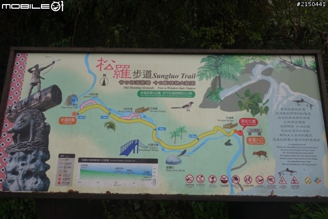 【北台灣行】北海岸.北橫公路(2014.1.19~01.25)-Day 3