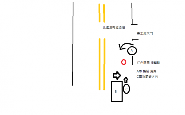 關於機車迴轉肇責