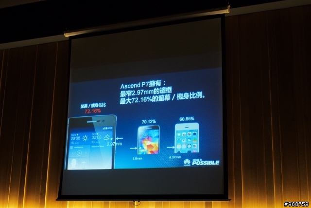 呼朋引伴．自拍神機 HUAWEI Ascend P7同樂會