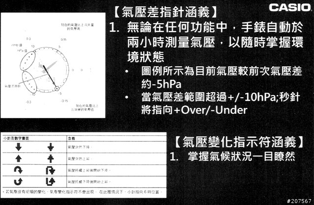 2014年六月，我在CASIO體驗會，我在體驗CASIO的精彩!