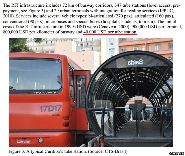 （巧合的20億）台中BRT、曼谷BRT的預算比較，讓數字說話 ；加上巴西Curitiba BRT車站建構價格。