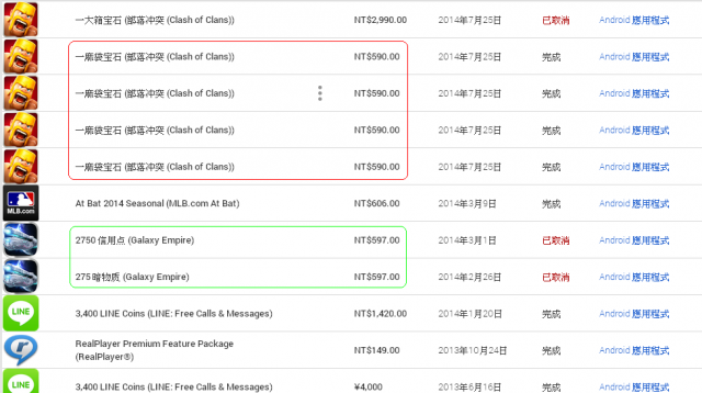 剛剛Google play 商店的帳號 被盜用消費了
