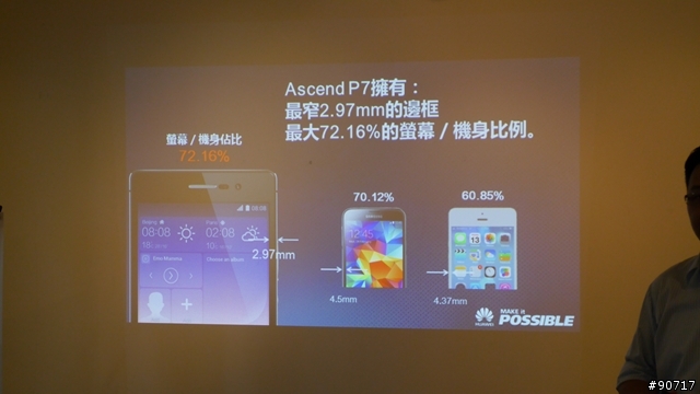 Huawei P7 體驗會( 台北場)