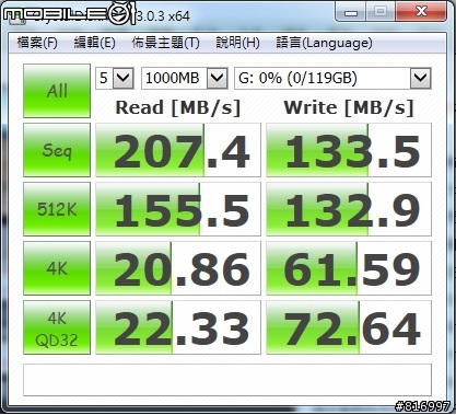 簡單開箱 NGFF(M.2) USB3.0外接盒