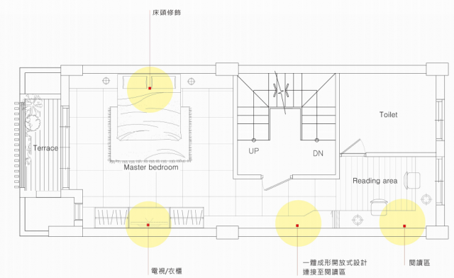 [開箱] 簡單幸福 - 黑灰白之我們的家