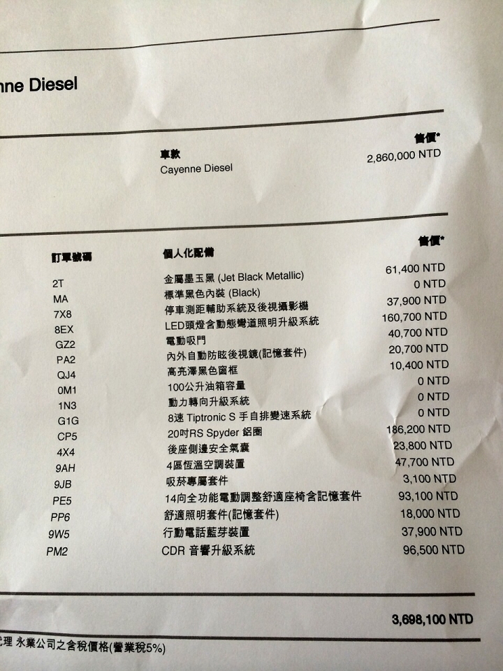 確認配備了