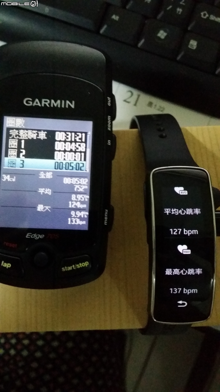 錶測-GEAR FIT