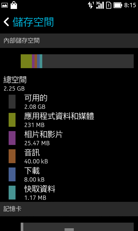 傳說中的Nokia末代安卓機-Nokia X2 簡易開箱