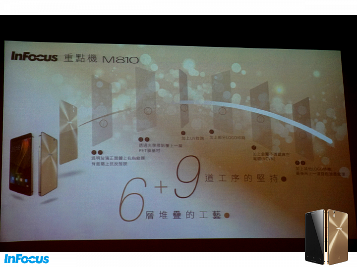『M810  璀璨亮眼 深入解析!』