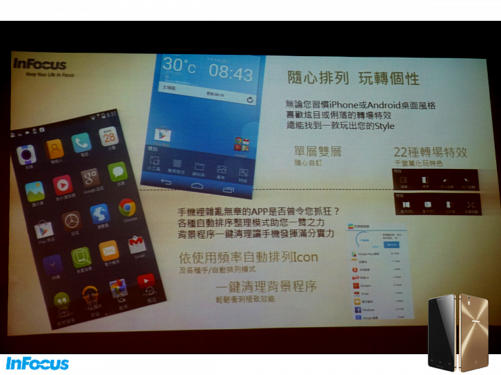 『M810  璀璨亮眼 深入解析!』