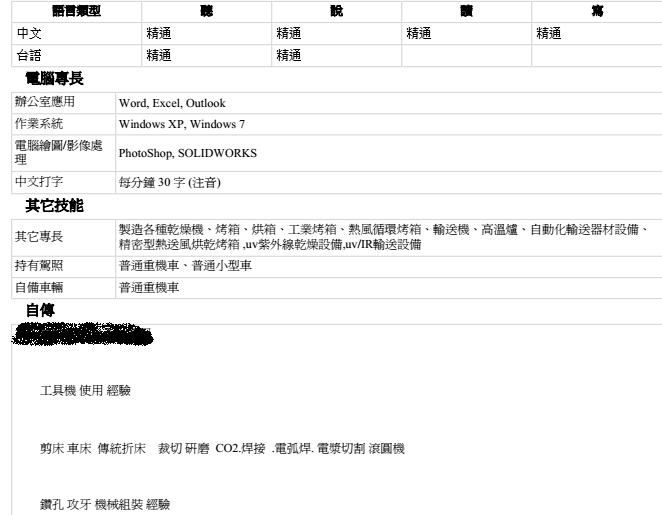 我應該開多少薪資