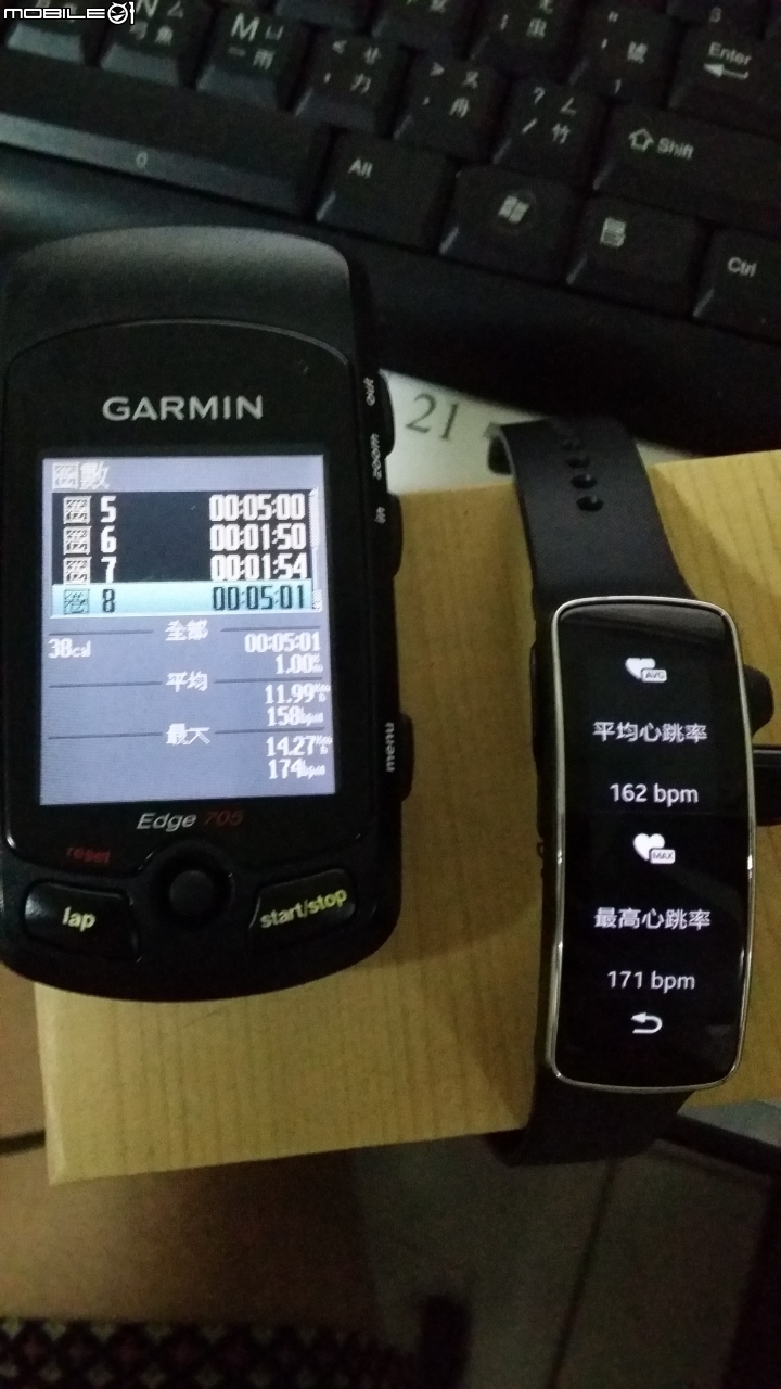 錶測-GEAR FIT
