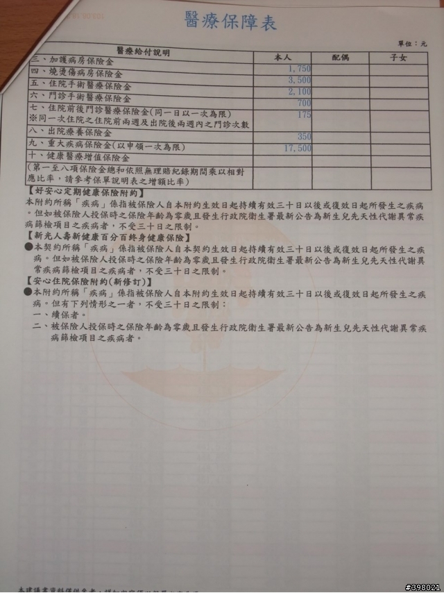 新光保單請益!