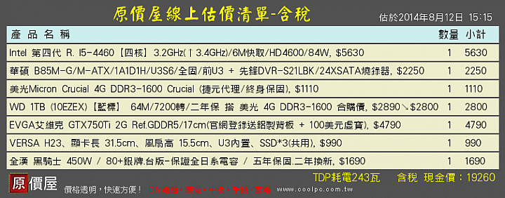 請各位大大幫我看一下這樣可以嗎?
