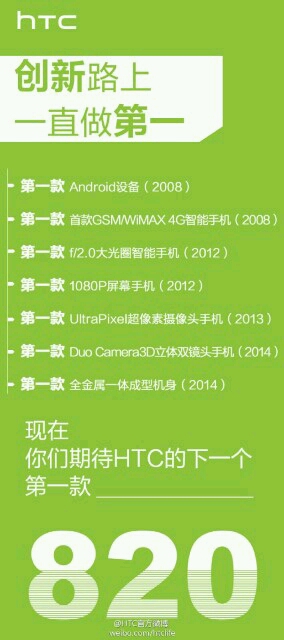 又一個第一 Desire 820 搭載高通snapdragon 615 64位元處理器