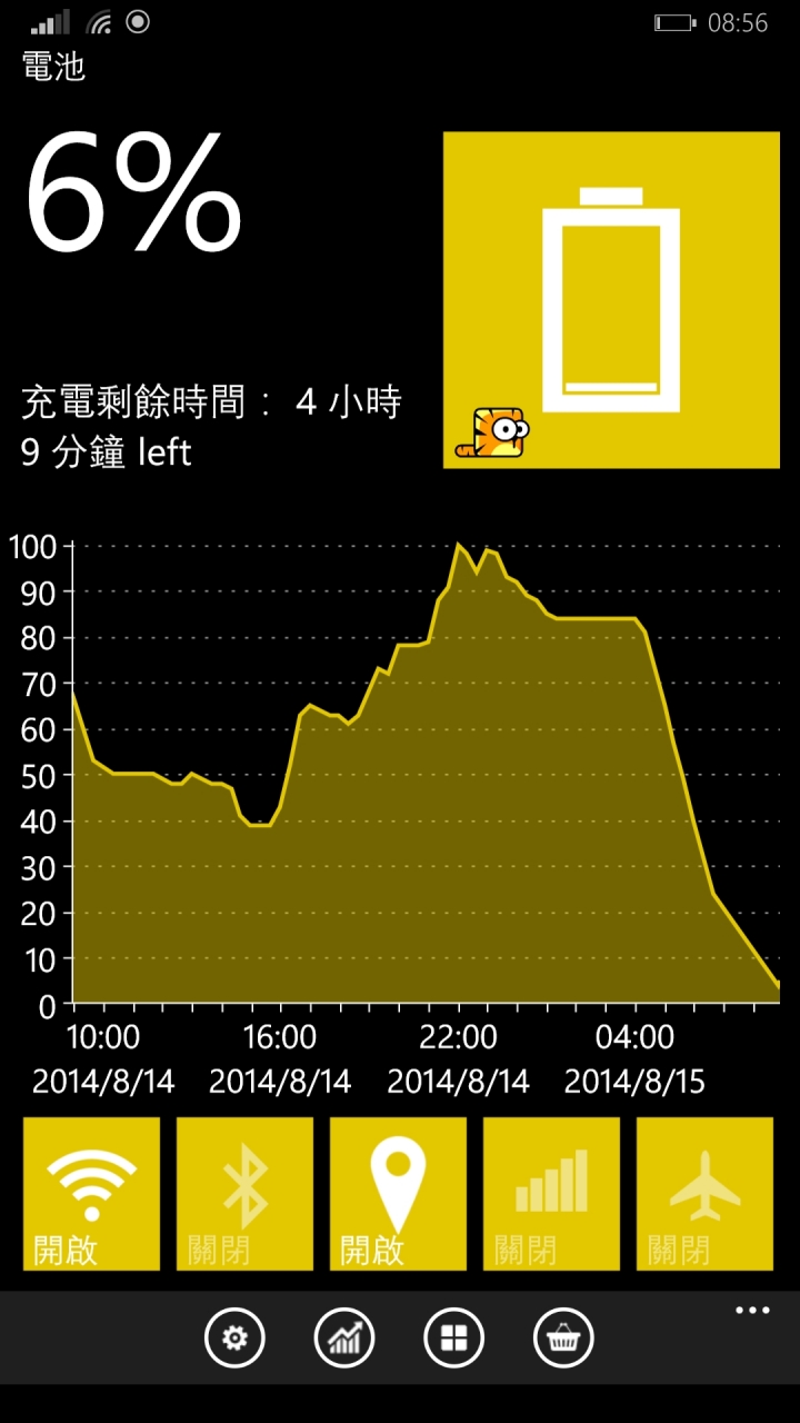 1520莫名噴電
