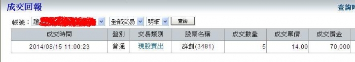2014年的抽籤運