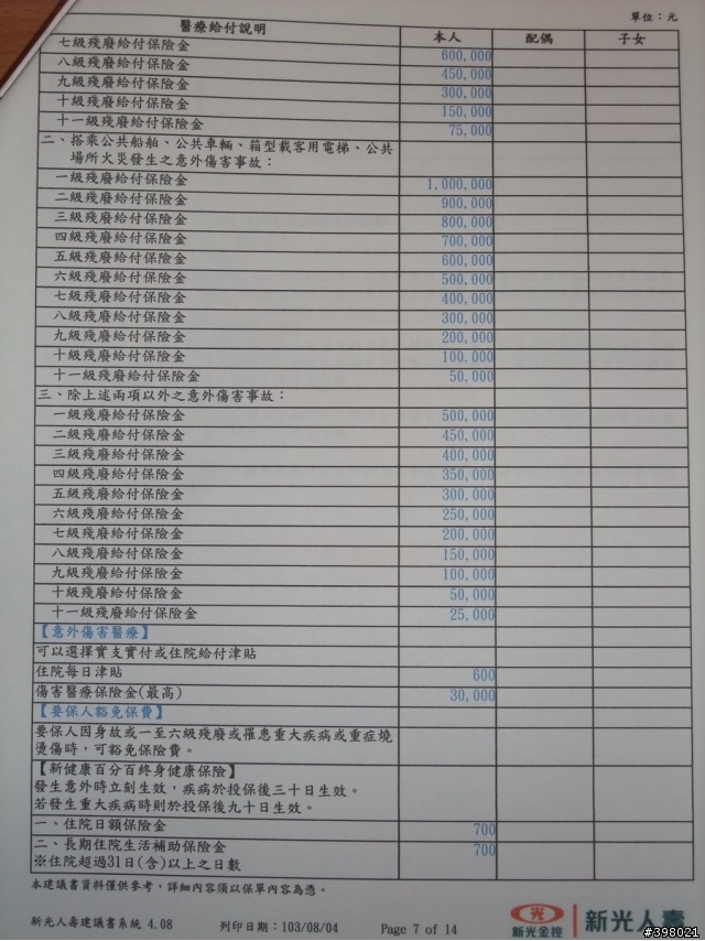 新光保單請益!