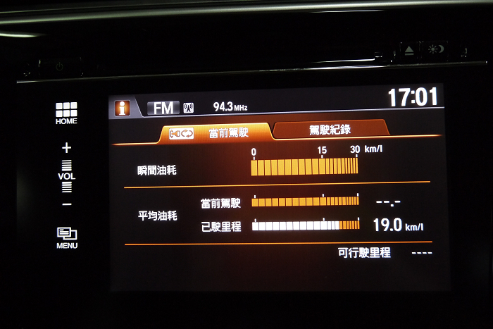 殘念的 HONDA CTIY 省油王挑戰賽