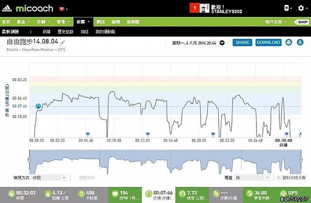 慢跑時,腳底內側疼痛