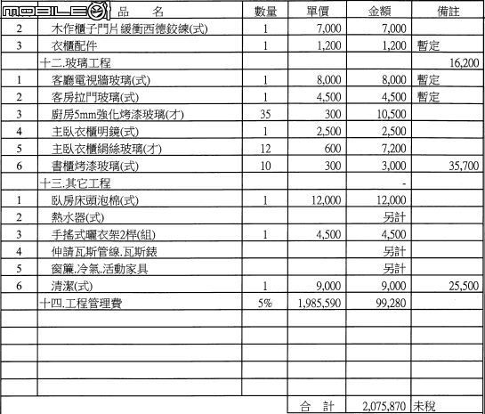 17坪老屋翻新估價單請益