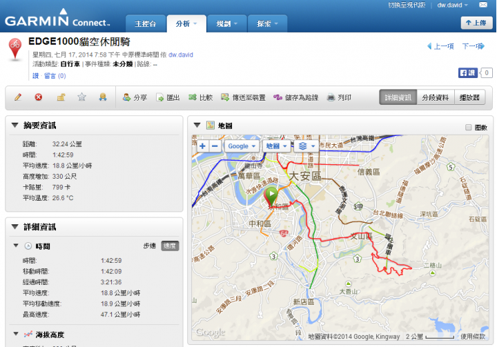 [新機開箱]Garmin Edge 1000 自行車專用GPS導航機