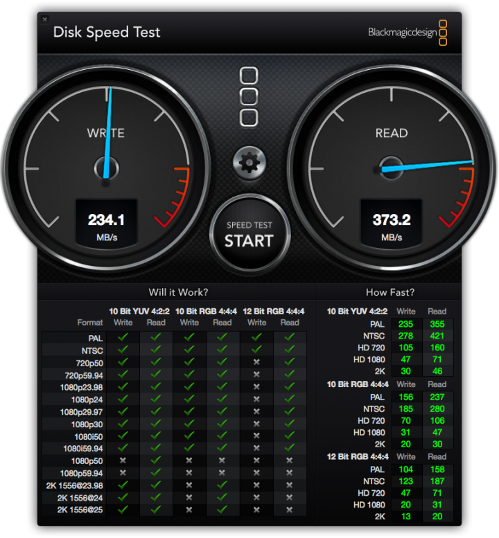 創見 jetdrive 480g ssd for MacBook air 2011 (開箱文) 與後續使用心得