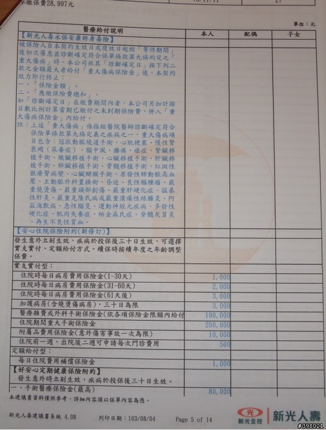 新光保單請益!