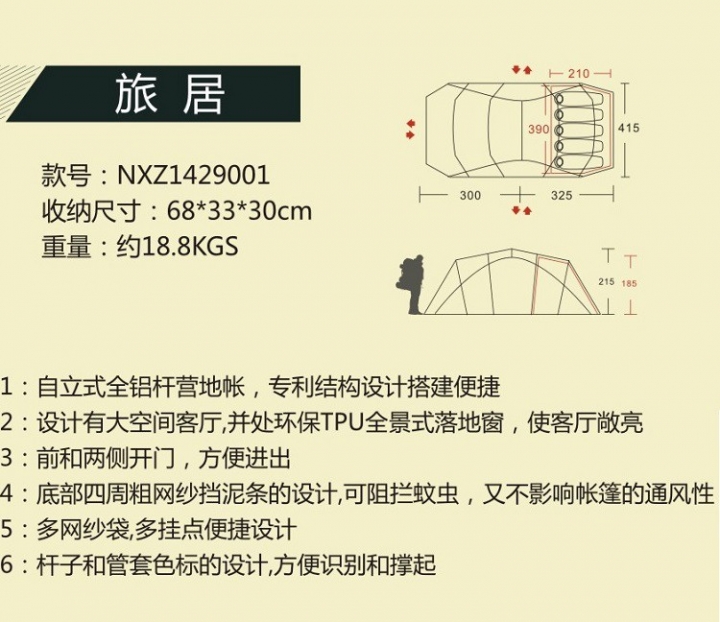 這個帳棚會太大嗎?