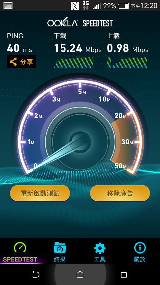 台灣之星4G實測六福村!