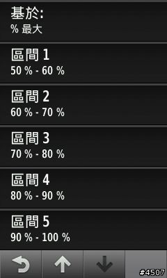 [新機開箱]Garmin Edge 1000 自行車專用GPS導航機