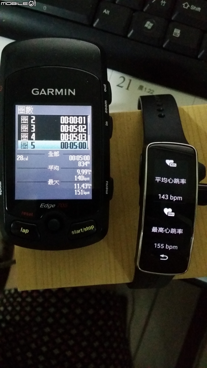 錶測-GEAR FIT