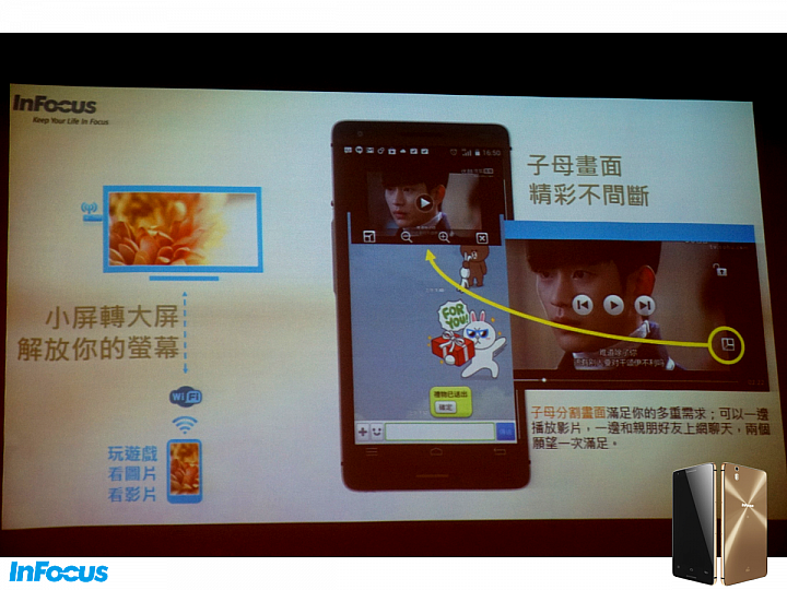 『M810  璀璨亮眼 深入解析!』