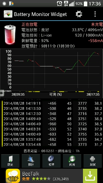 請教GPRO E988更新後耗電問題
