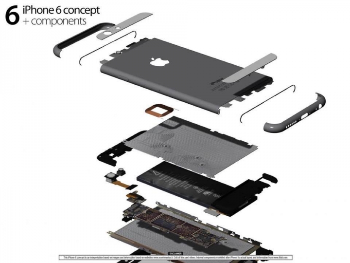 最新的iphone 6 釋出照？