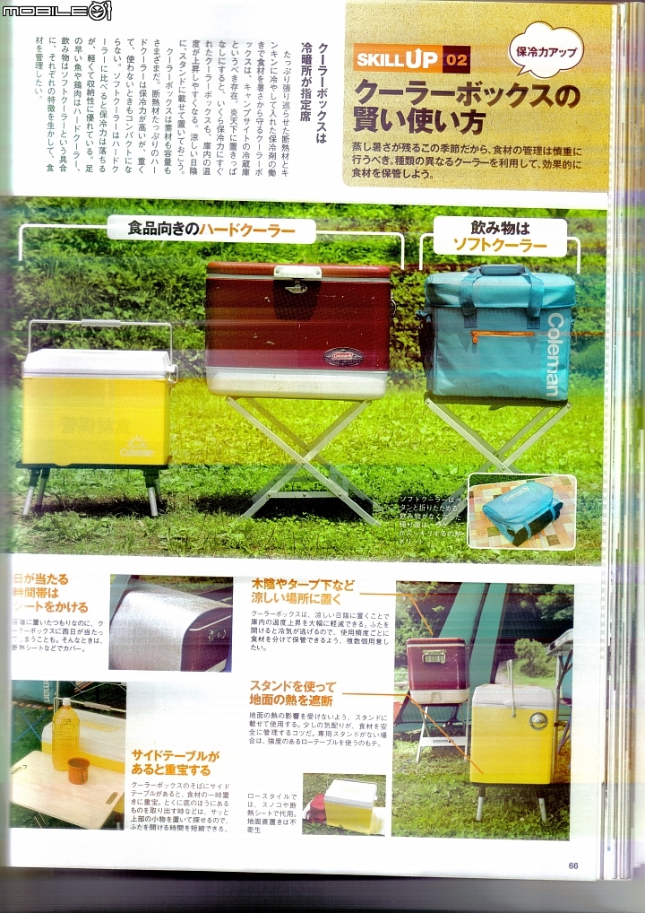 戶外冰箱使用技巧
