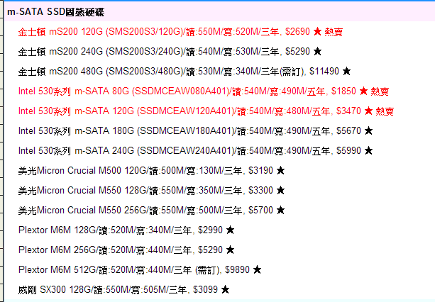 GE60 2PF SSD 升級請教!