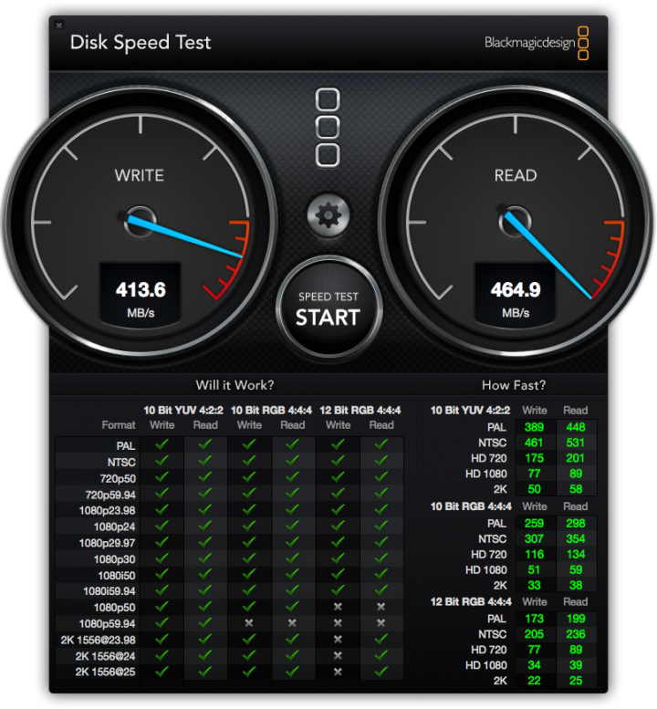 創見 jetdrive 480g ssd for MacBook air 2011 (開箱文) 與後續使用心得