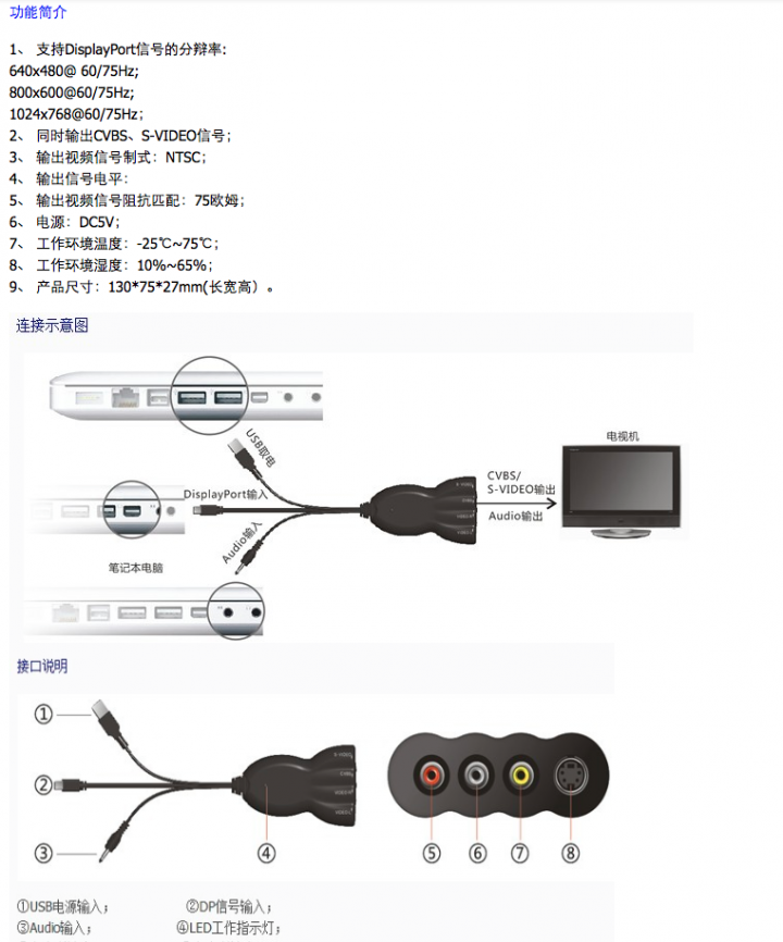 請問有人大大使用過MINI DP displayport 轉 AV