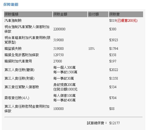 VIOS 雅緻版 簽約菜單