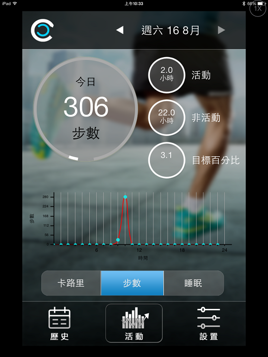 【開箱】Gofit智慧手環
