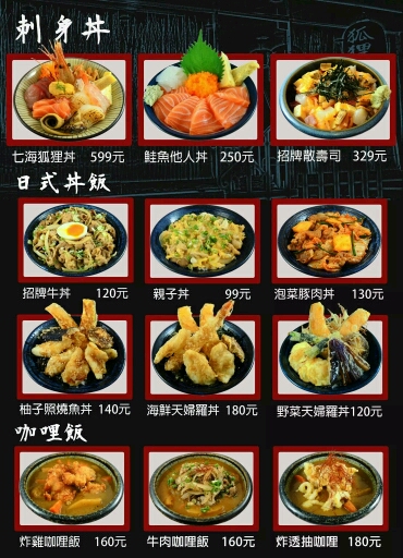 臺中逢甲~狐狸丼