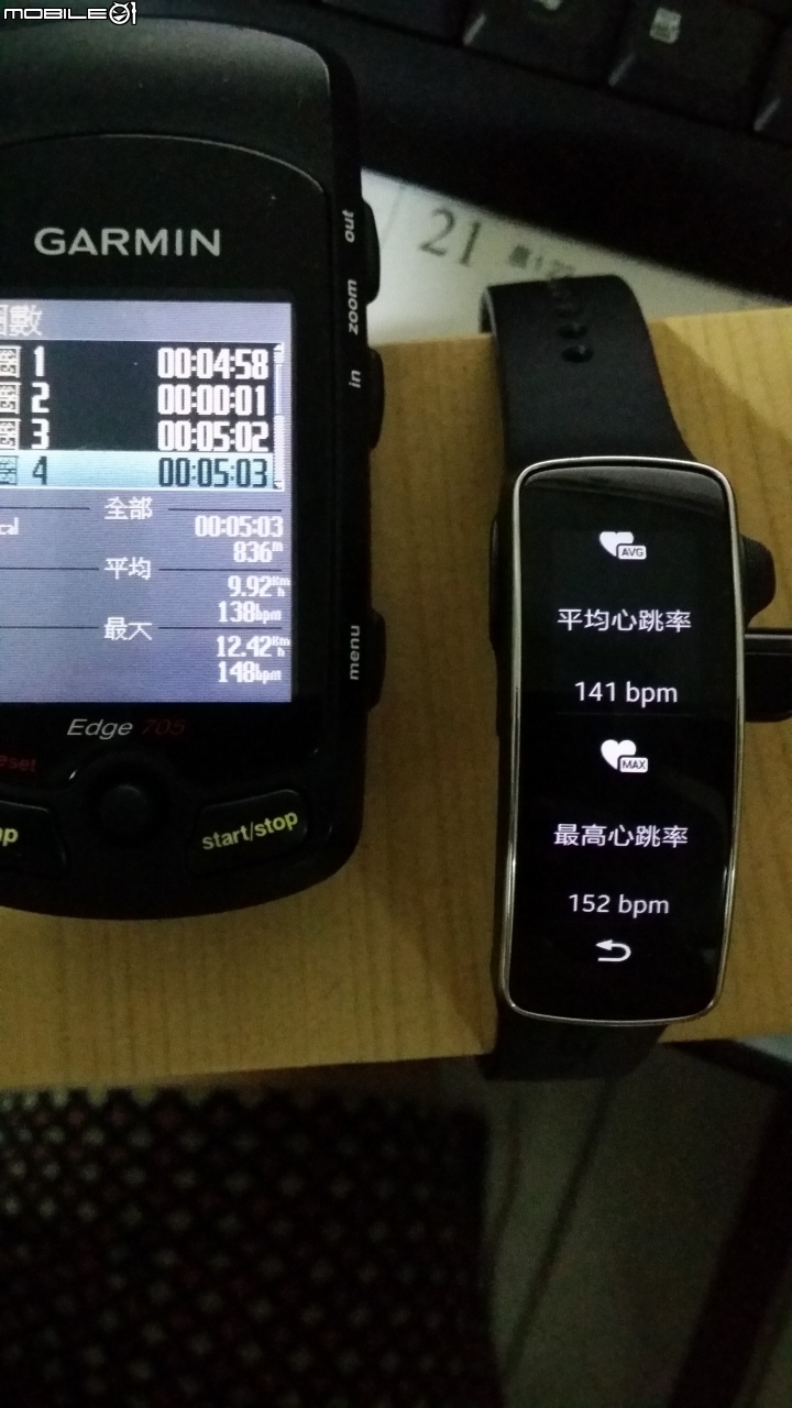 錶測-GEAR FIT