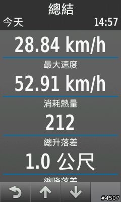 [新機開箱]Garmin Edge 1000 自行車專用GPS導航機