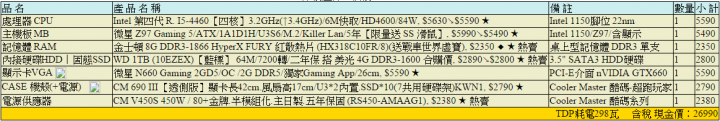 新手組電腦  高手請近^^