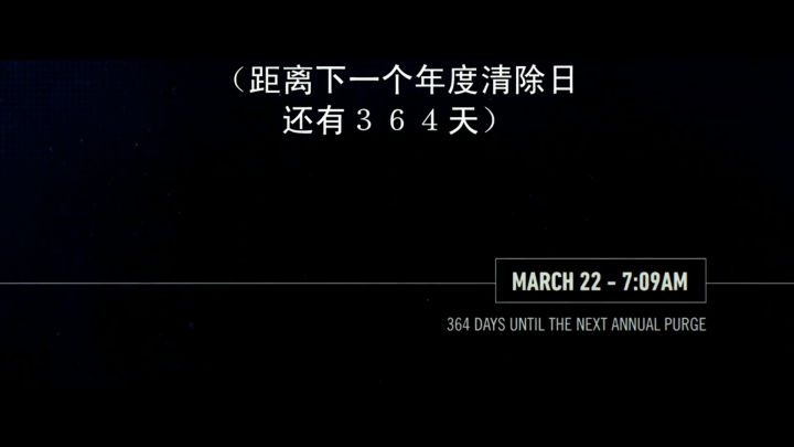 國定殺戮日：無法無天(The Purge: Anarchy) 影評