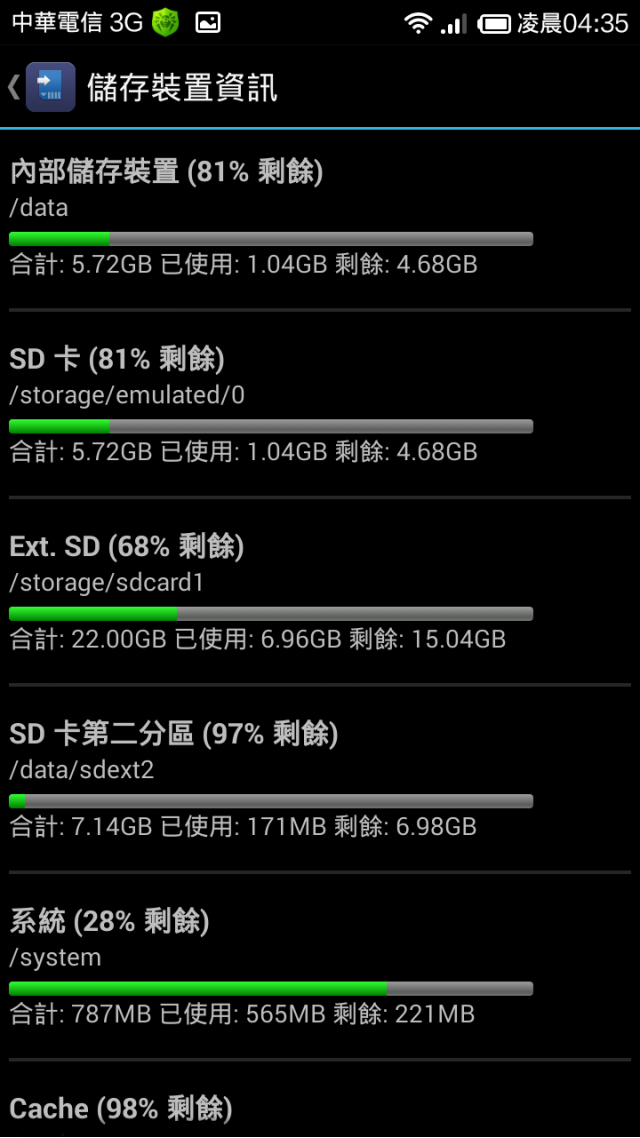 紅米1S是否成功ROOT?