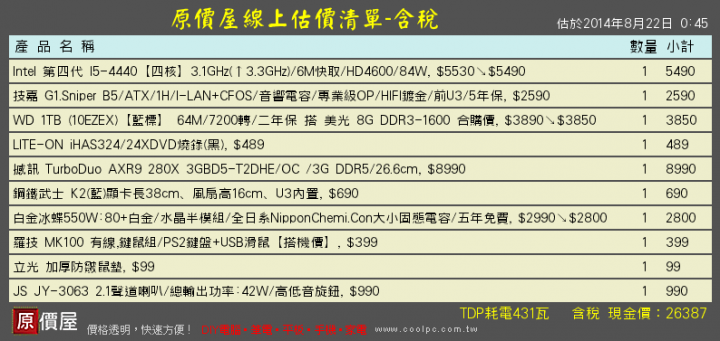 大學即將開學 幾天後就要下單囉 希望高手能過目下 26K電腦單