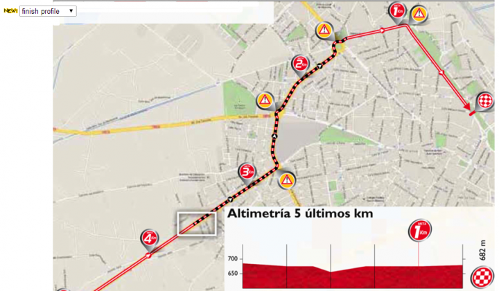2014 環西班牙大賽 第八站, Baeza → Albacete, 207公里
