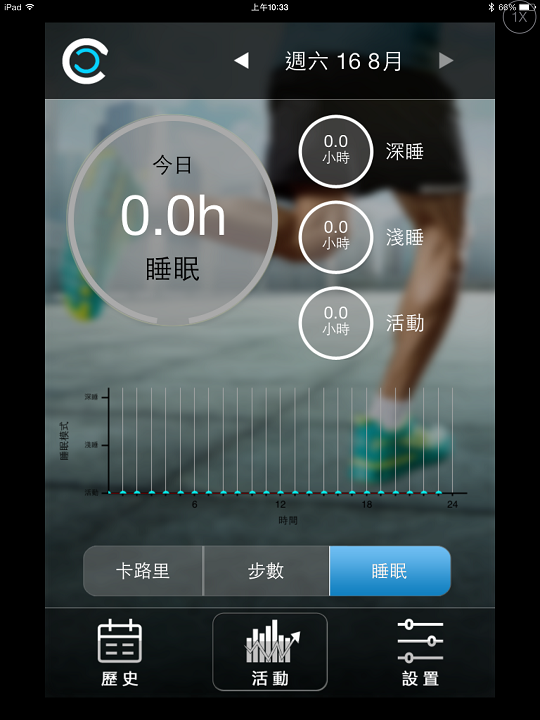 【開箱】Gofit智慧手環